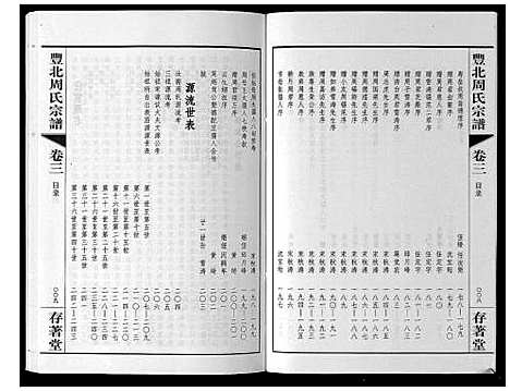 [周]丰北周氏宗谱_3卷 (江苏) 丰北周氏家谱_三.pdf