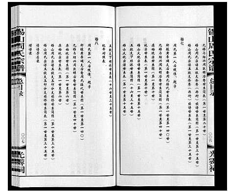 [周]锡山周氏宗谱 (江苏) 锡山周氏家谱_一.pdf