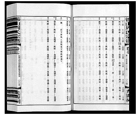 [周]锡山周氏宗谱 (江苏) 锡山周氏家谱_七.pdf