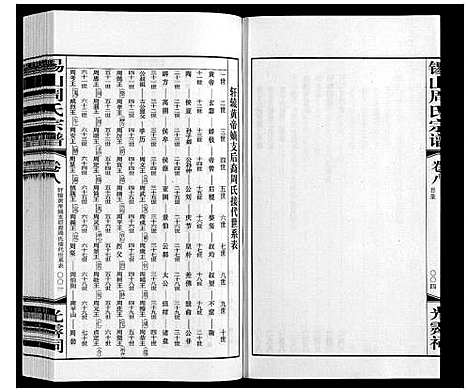 [周]锡山周氏宗谱 (江苏) 锡山周氏家谱_八.pdf