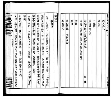 [杜]杜氏宗谱_13卷 (江苏) 杜氏家谱_四.pdf