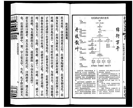 [杜]杜氏宗谱_13卷 (江苏) 杜氏家谱_五.pdf