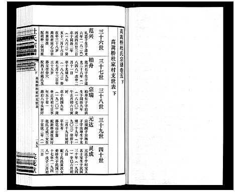 [杜]杜氏宗谱_13卷 (江苏) 杜氏家谱_七.pdf