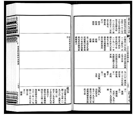 [杜]杜氏宗谱_13卷 (江苏) 杜氏家谱_七.pdf