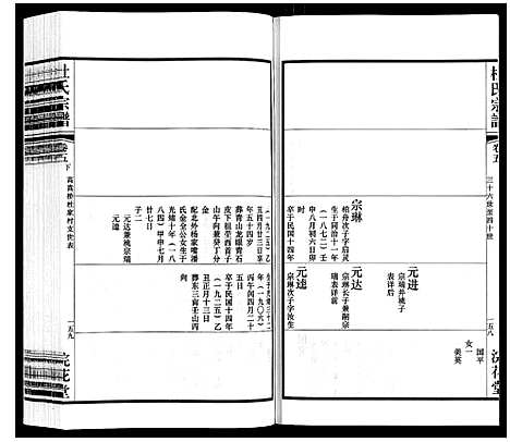 [杜]杜氏宗谱_13卷 (江苏) 杜氏家谱_七.pdf