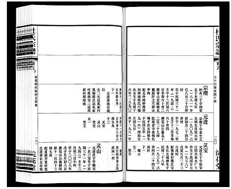 [杜]杜氏宗谱_13卷 (江苏) 杜氏家谱_七.pdf