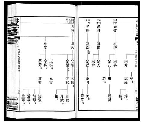 [杜]杜氏宗谱_13卷 (江苏) 杜氏家谱_九.pdf