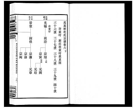 [杜]杜氏宗谱_13卷 (江苏) 杜氏家谱_十.pdf