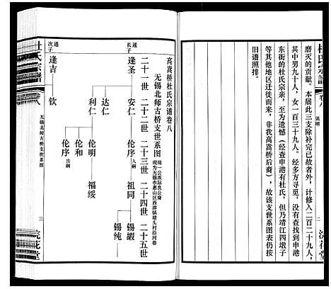 [杜]杜氏宗谱_13卷 (江苏) 杜氏家谱_十三.pdf