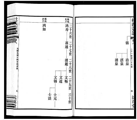 [杜]杜氏宗谱_13卷 (江苏) 杜氏家谱_十三.pdf