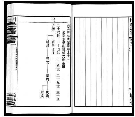 [杜]杜氏宗谱_13卷 (江苏) 杜氏家谱_十六.pdf