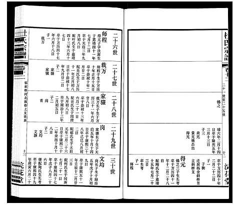 [杜]杜氏宗谱_13卷 (江苏) 杜氏家谱_十七.pdf