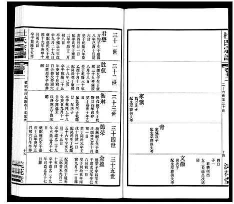 [杜]杜氏宗谱_13卷 (江苏) 杜氏家谱_十七.pdf