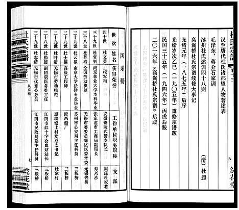 [杜]杜氏宗谱_13卷 (江苏) 杜氏家谱_十八.pdf