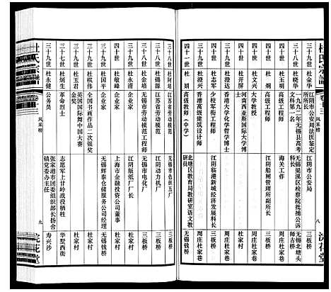 [杜]杜氏宗谱_13卷 (江苏) 杜氏家谱_十八.pdf