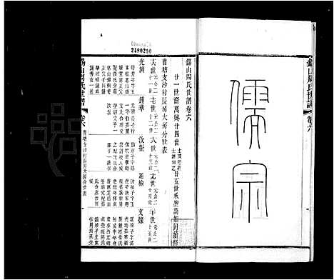 [周]锡山周氏世谱_16卷-周氏家乘 (江苏) 锡山周氏世谱_二.pdf