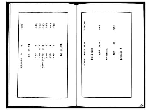 [朱]朱志余宗谱_不分卷 (江苏) 朱志余家谱.pdf