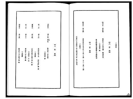 [朱]朱志余宗谱_不分卷 (江苏) 朱志余家谱.pdf