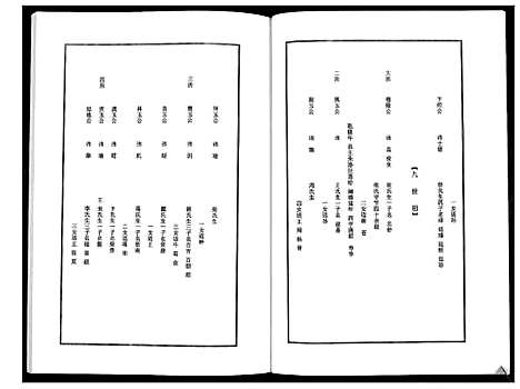 [朱]朱志余宗谱_不分卷 (江苏) 朱志余家谱.pdf