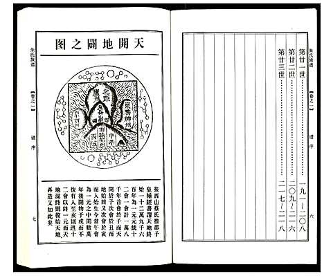 [朱]朱氏宗谱 (江苏) 朱氏家谱_一.pdf