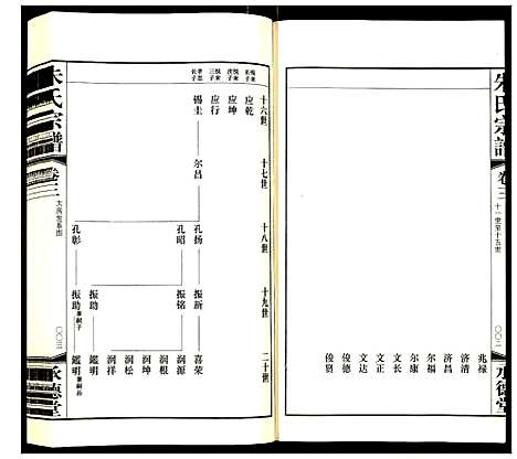 [朱]朱氏宗谱 (江苏) 朱氏家谱_三.pdf