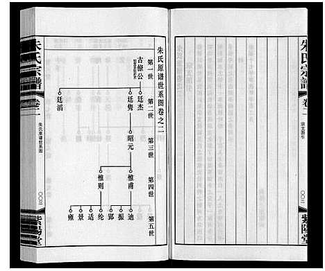 [朱]朱氏宗谱_12卷首1卷 (江苏) 朱氏家谱_三.pdf