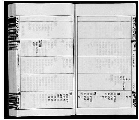 [朱]朱氏宗谱_12卷首1卷 (江苏) 朱氏家谱_四.pdf