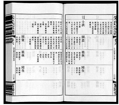 [朱]朱氏宗谱_12卷首1卷 (江苏) 朱氏家谱_六.pdf