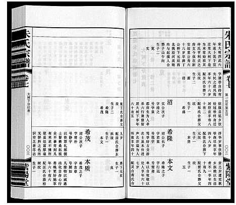 [朱]朱氏宗谱_12卷首1卷 (江苏) 朱氏家谱_七.pdf