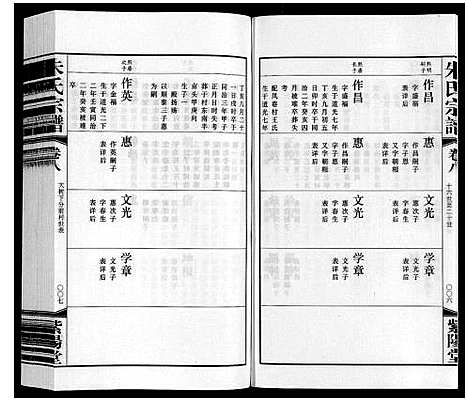 [朱]朱氏宗谱_12卷首1卷 (江苏) 朱氏家谱_八.pdf