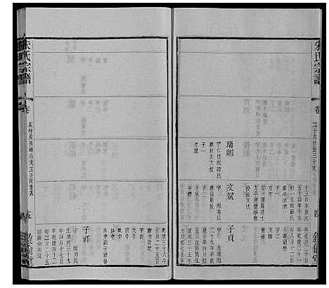 [朱]朱氏宗谱_80卷 (江苏) 朱氏家谱_十四.pdf