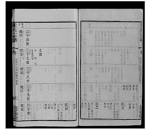 [朱]朱氏宗谱_80卷 (江苏) 朱氏家谱_十六.pdf