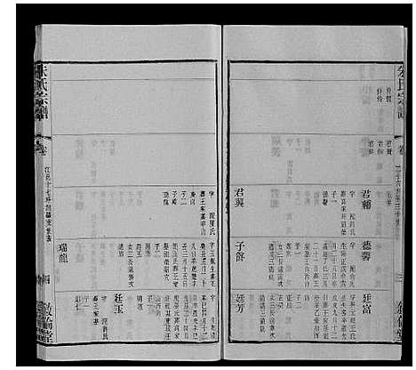 [朱]朱氏宗谱_80卷 (江苏) 朱氏家谱_十六.pdf