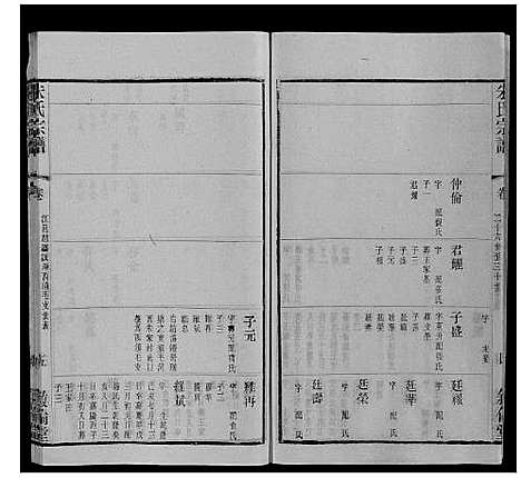 [朱]朱氏宗谱_80卷 (江苏) 朱氏家谱_十六.pdf