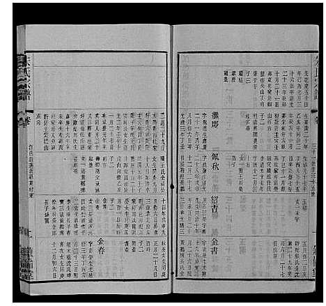 [朱]朱氏宗谱_80卷 (江苏) 朱氏家谱_十七.pdf