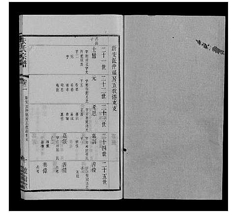 [朱]朱氏宗谱_80卷 (江苏) 朱氏家谱_十八.pdf