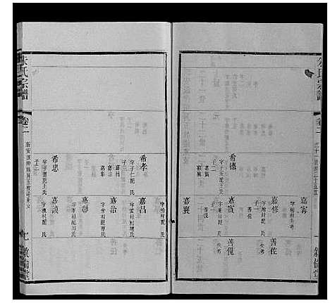 [朱]朱氏宗谱_80卷 (江苏) 朱氏家谱_十八.pdf