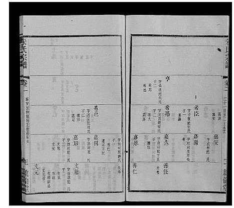 [朱]朱氏宗谱_80卷 (江苏) 朱氏家谱_十八.pdf