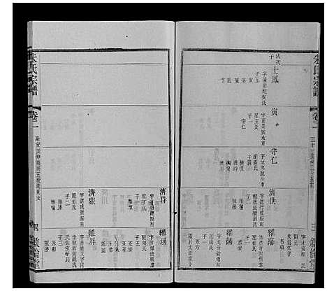 [朱]朱氏宗谱_80卷 (江苏) 朱氏家谱_十八.pdf