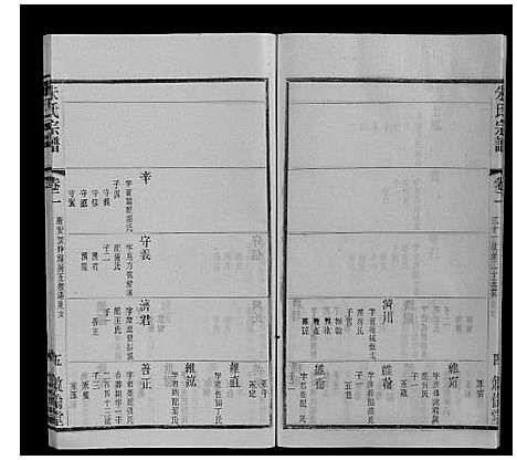 [朱]朱氏宗谱_80卷 (江苏) 朱氏家谱_十八.pdf