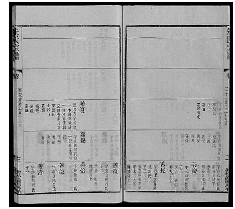 [朱]朱氏宗谱_80卷 (江苏) 朱氏家谱_二十一.pdf