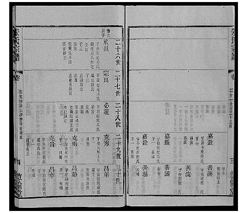 [朱]朱氏宗谱_80卷 (江苏) 朱氏家谱_二十一.pdf