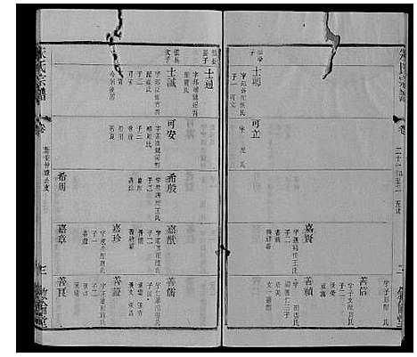 [朱]朱氏宗谱_80卷 (江苏) 朱氏家谱_二十二.pdf