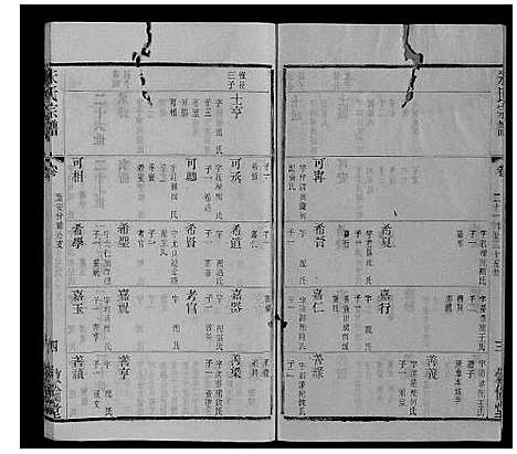 [朱]朱氏宗谱_80卷 (江苏) 朱氏家谱_二十二.pdf