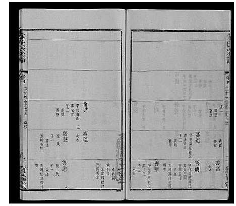 [朱]朱氏宗谱_80卷 (江苏) 朱氏家谱_二十三.pdf