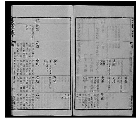 [朱]朱氏宗谱_80卷 (江苏) 朱氏家谱_二十三.pdf