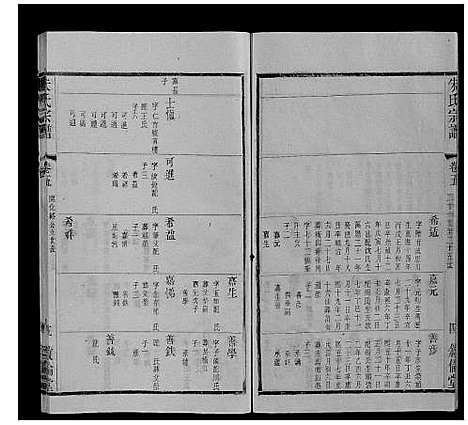 [朱]朱氏宗谱_80卷 (江苏) 朱氏家谱_二十四.pdf