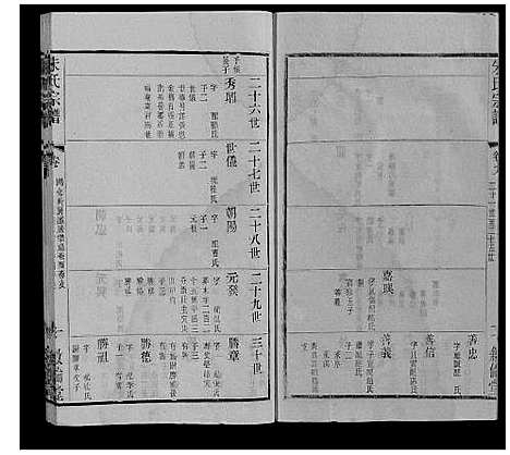 [朱]朱氏宗谱_80卷 (江苏) 朱氏家谱_二十八.pdf