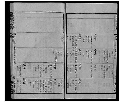 [朱]朱氏宗谱_80卷 (江苏) 朱氏家谱_二十九.pdf