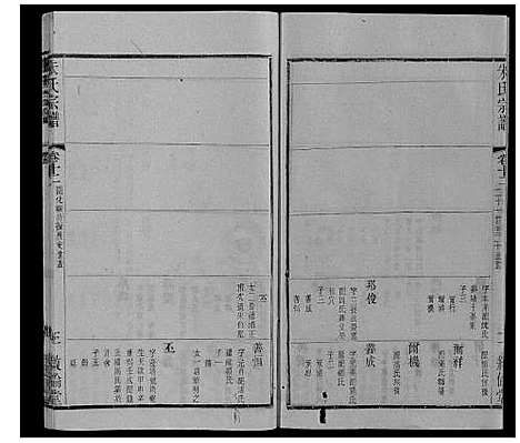 [朱]朱氏宗谱_80卷 (江苏) 朱氏家谱_三十.pdf